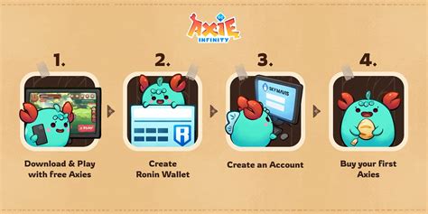 4ステップでAxie Infinityの始め方 .